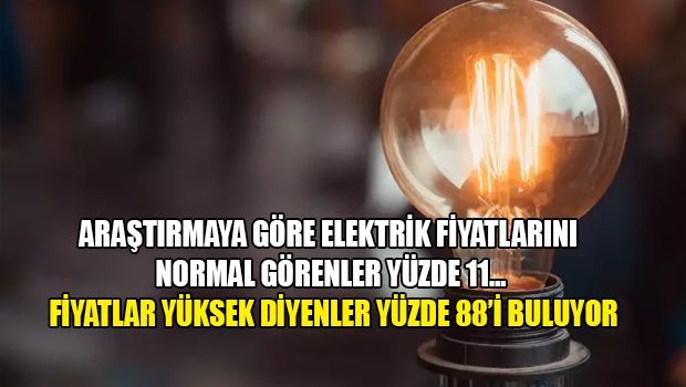 "Мнение общественности о энергетической политике и восприятие Kıb-Tek"